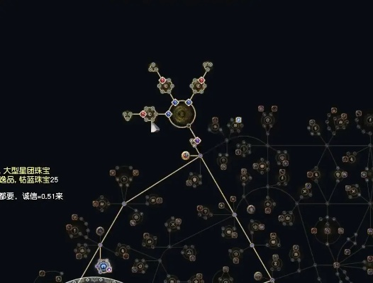 《流放之路2》第三赛季万盾巫妖召唤灵体BD攻略：全面升级版，轻松掌握！