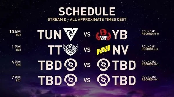 《DOTA2》Ti14赛程速览：Ti14赛事时间表解析，掌握比赛节奏