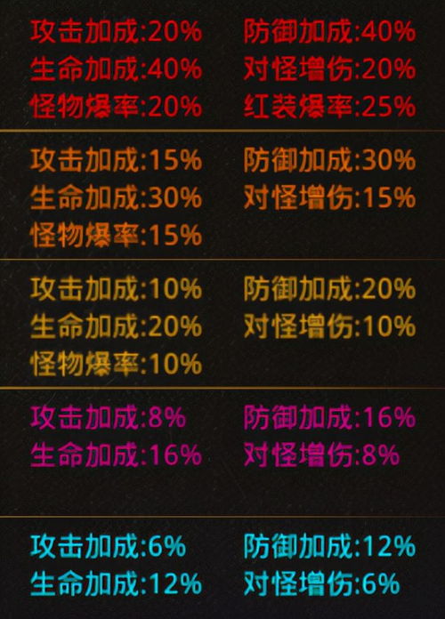 《地狱即我们》宝藏攻略：揭秘全谜题解法，轻松通关秘籍大公开