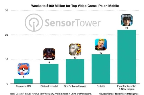 索尼退出3D游戏市场：揭秘背后的战略抉择