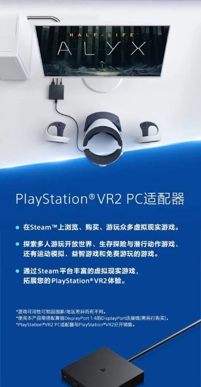 索尼PSVR2 PC转接器震撼上市，畅玩体验仅需60美元！