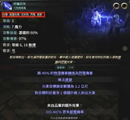 《流放之路2》S3锐眼冰射攻略：冰封天下，掌握最强输出之道