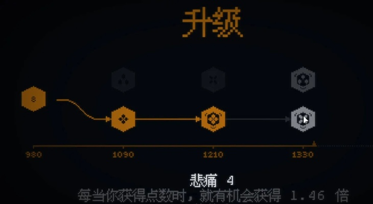 《印蒂卡》白金攻略揭秘：高效流程助你轻松登顶，掌握核心技巧！