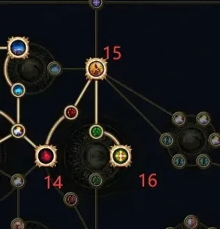 《流放之路2》第三赛季职业攻略：揭秘最佳职业选择