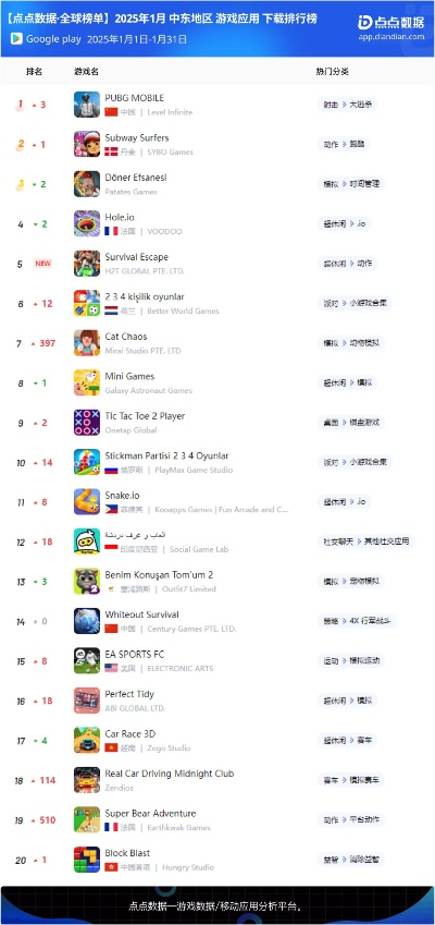 GTA6配音罢工无惧，游戏开发不受影响新突破