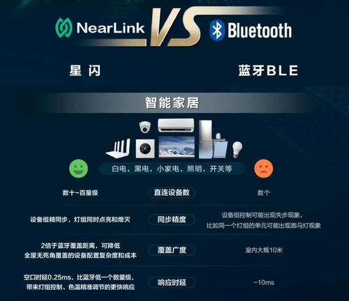 《鸣潮》2.6版本兑换码大放送！300星声兑换码独家揭晓