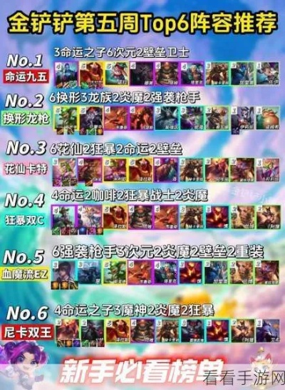 《金铲铲之战》五才龙龟阵容：实战攻略，轻松上分！