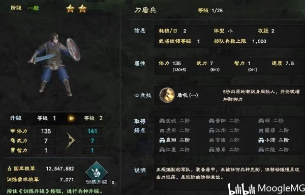 《三国群英传8》零损耗小规模军队搭配攻略：高效武将阵容推荐揭秘