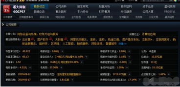 乐园开发两年新进展！这些系统升级,是否能解决你的游戏痛点? - NEXON