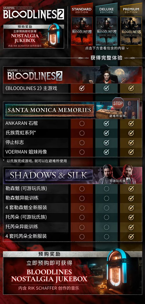 《吸血鬼避世血族2》圣詹姆斯十字架全位置速查！高效收集攻略秘籍