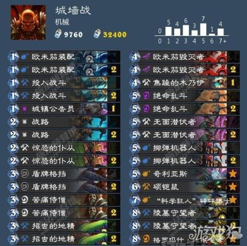 《宝可梦传说ZA》级别对战攻略：高效上分技巧揭秘，轻松突破瓶颈