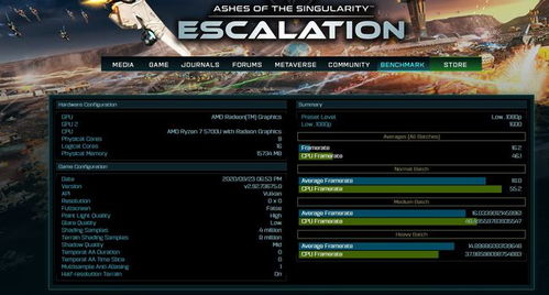 RTX IO优化，告别游戏卡顿，体验流畅新境界