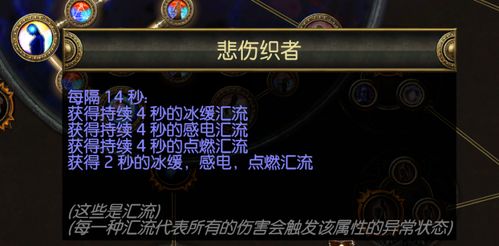 元素使冰法攻略：泰坦之旅2冰法BD构筑秘籍大揭秘