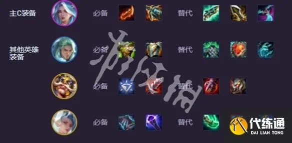 S15决斗艾希阵容攻略：掌握艾希玩法，轻松制胜金铲铲之战