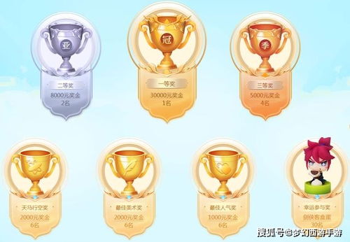 《四海兄弟故乡》全攻略：解锁金奖杯，必看物品收集秘籍