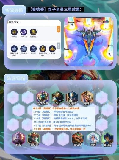 《金铲铲之战》奥德赛玩法攻略：S15奥德赛玩法揭秘