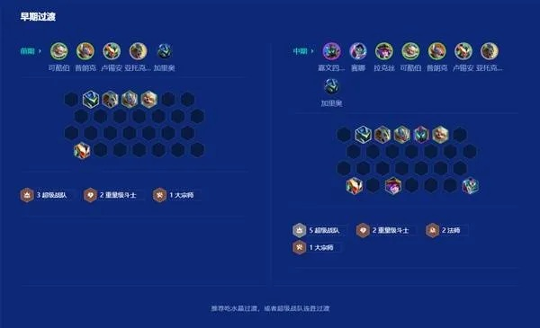 《金铲铲之战》格温永恩九五攻略：掌握九五之尊的制胜秘诀