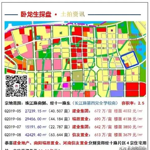 《卧龙》与《狂野之心》发行大获全胜，玩家好评如潮！