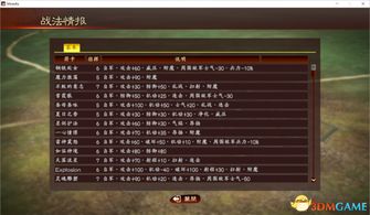 《三国志13》萌幻MOD下载攻略：独家剧本事件揭秘！