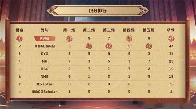 《明末渊虚之羽》独门秘技：轻松解锁马牙双刀获取攻略