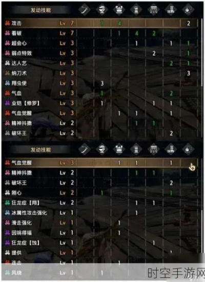 《怪物猎人崛起》黑蚀龙太刀超强配装攻略！