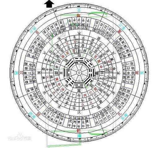《明末渊虚之羽》罗盘攻略：轻松掌握神秘指南针用法