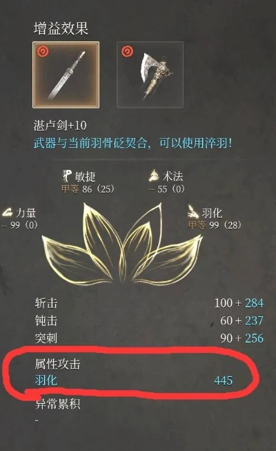 《明末渊虚之羽》武器天赋点攻略：揭秘提升战力的关键天赋配置