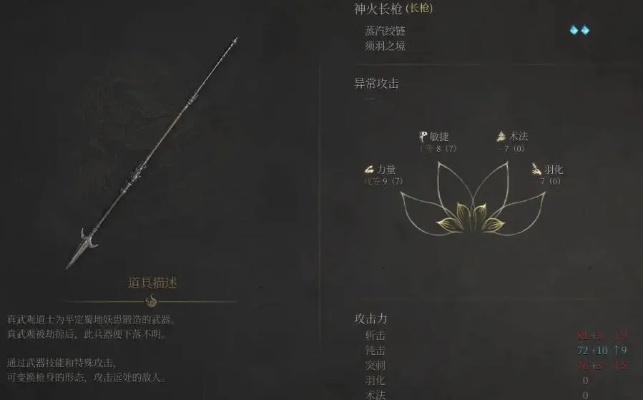 《明末渊虚之羽》红缨枪攻略：轻松获取红缨枪秘籍大公开