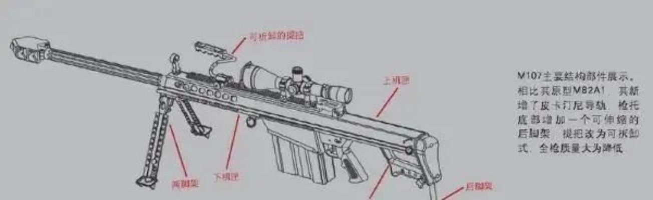 M107腰射流核心搭配攻略，解锁全新战术优势