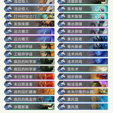 炉石传说真人卡组攻略：揭秘假人战策略新高度