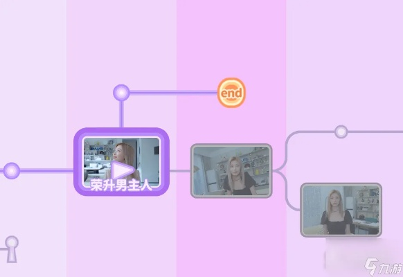 《完蛋我被美女包围了2》第一章全攻略：解锁隐藏节点技巧揭秘！