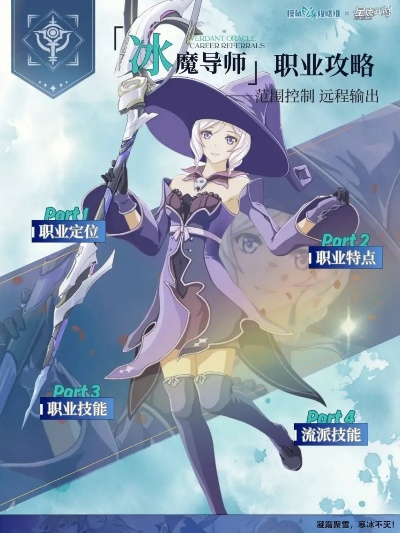 《星痕共鸣》冰魔导师必看！高效射线流培养技巧揭秘