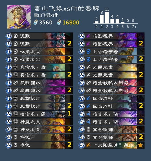 《星痕共鸣》职业攻略：揭秘五大辅助英雄选择技巧