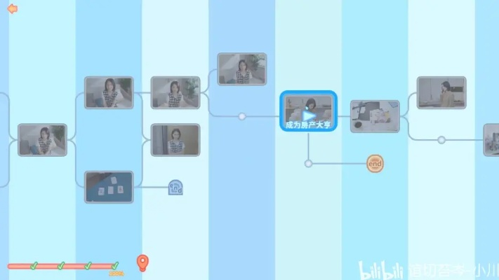 《完蛋我被美女包围了2》攻略：全剧情通关秘籍+独家技巧解析