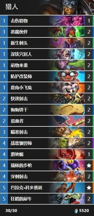 炉石传说打脸瞎卡组攻略：揭秘高效构筑新秘籍