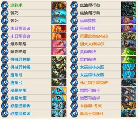 炉石传说生物流任务法卡组攻略：高效打爆对手！