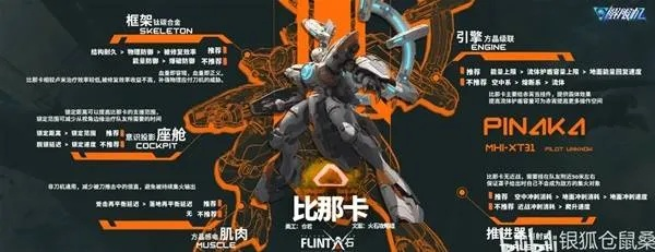 《解限机》歼灭模式攻略：掌握比那卡操作技巧，轻松上分！