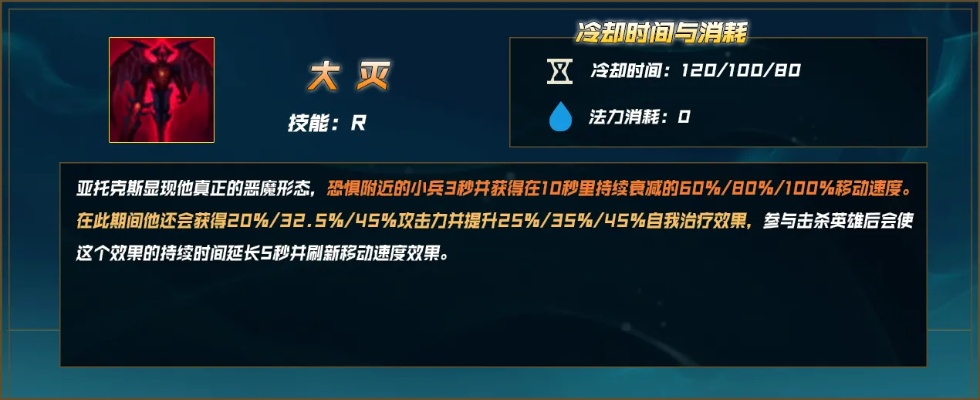 血魔流嘉文四世攻略：S14版本独霸战场技巧解析