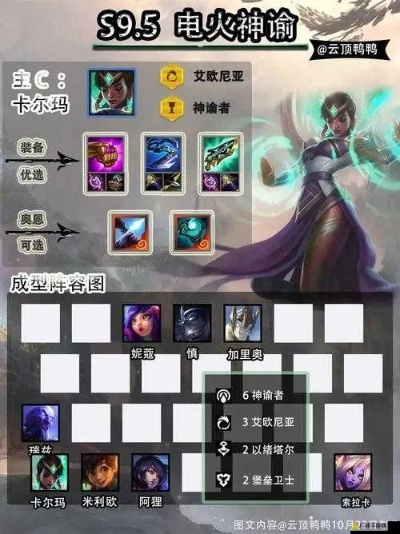 神龙卡尔玛S7玩法攻略：掌握金铲铲之战神龙卡尔玛核心技巧