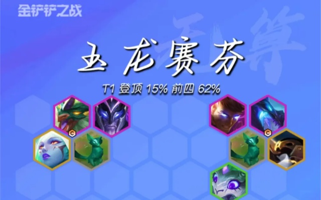 怒翼龙乌鸦阵容攻略：S7金铲铲之战必胜秘籍大揭秘