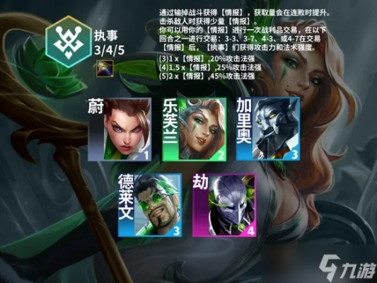 S14执事德莱文攻略：深度解析执事德莱文玩法技巧