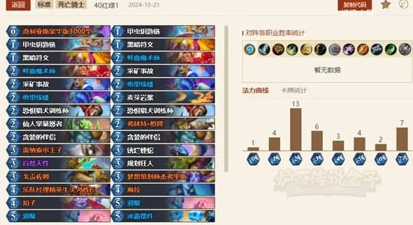 《炉石传说》7月红绿DK卡组攻略：DK快速崛起，掌握制胜秘诀