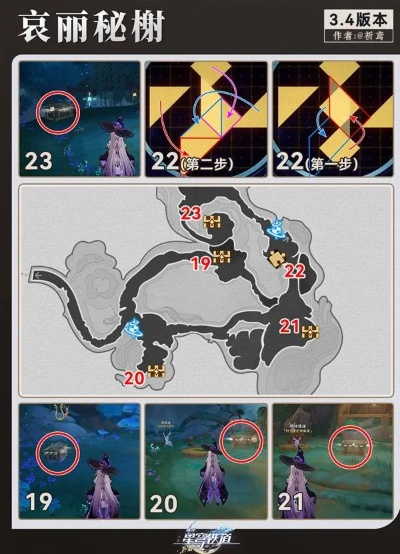 《崩坏星穹铁道》3.4哀丽秘榭全攻略：宝箱分布解析，高效收集指南