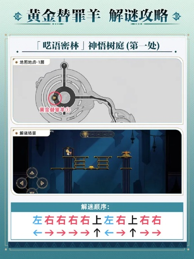 《崩坏星穹铁道》3.4黄金替罪羊谜题攻略：哀丽秘榭解密秘籍