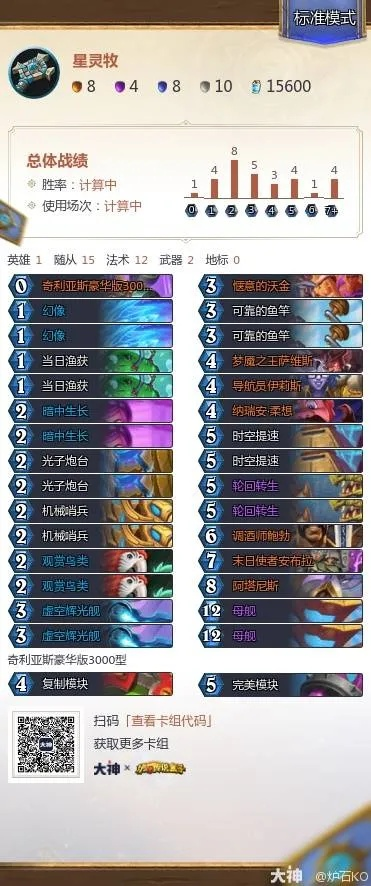 安戈洛龟途乱斗必胜攻略：独家灌注骑卡组深度解析