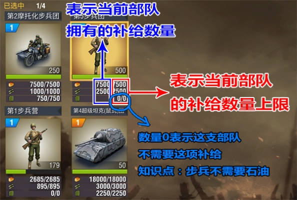 《断箭》自动补给攻略：揭秘高效补给技巧，轻松提升战斗效率