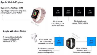 《死亡循环》终定版压盘在即，告别跳票，品质保证！