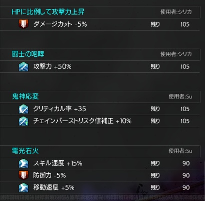 《巴尔的遗产》伤害计算揭秘：深度解析公式与技巧