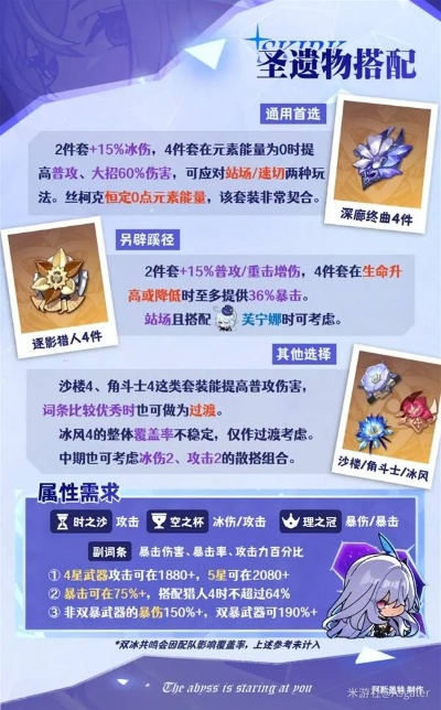 丝柯克圣遗物搭配攻略：解锁最强输出组合，告别迷茫！