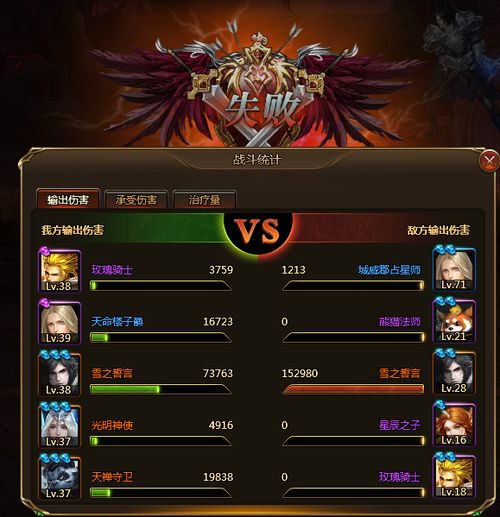 《胜利女神》神罚技能解析：全新效果揭秘，战力提升新选择